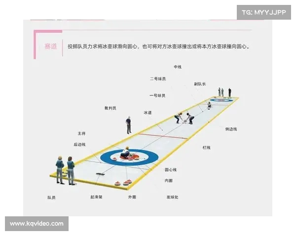 东方绿舟营校合作推进冰雪运动：旱地冰壶等项目惠及数十万学生